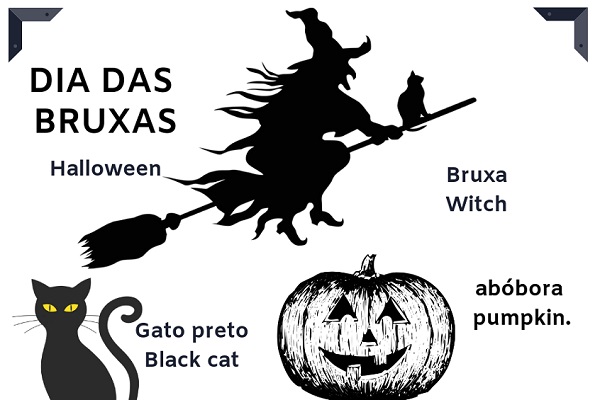 Halloween vocabulary Vocabulário do Dia das Bruxas em inglês!