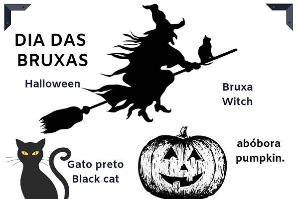 Quais são as expressões em inglês mais usadas no Halloween? - Quora